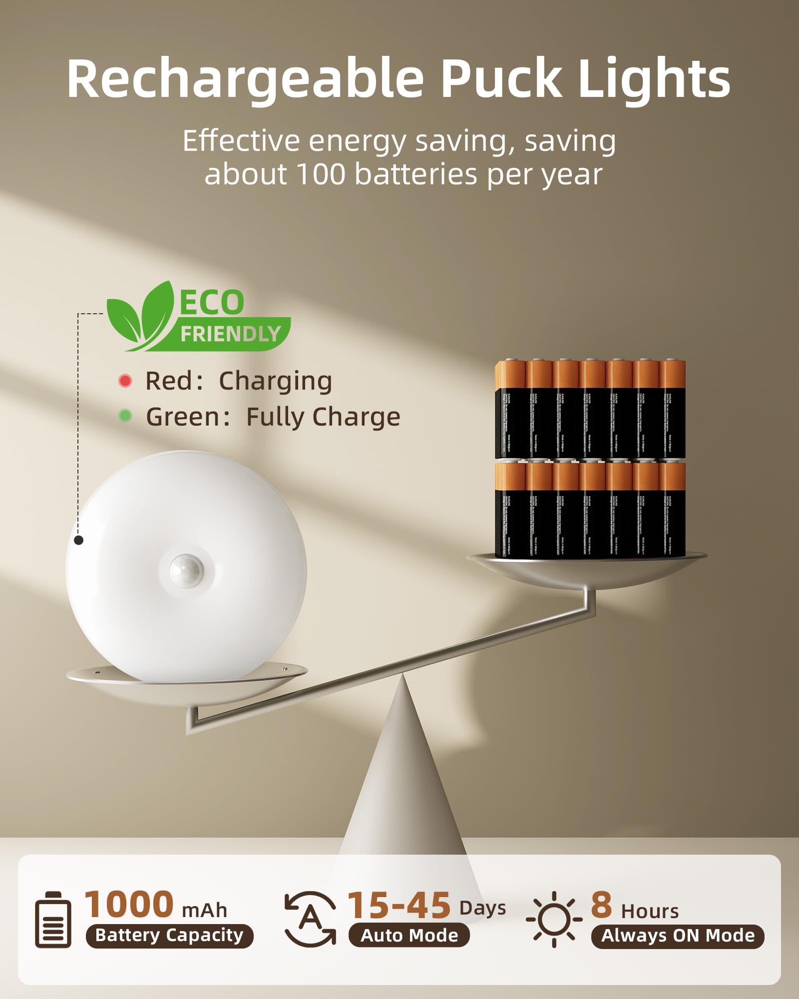 EZVALO dimming and timer functions via remote.