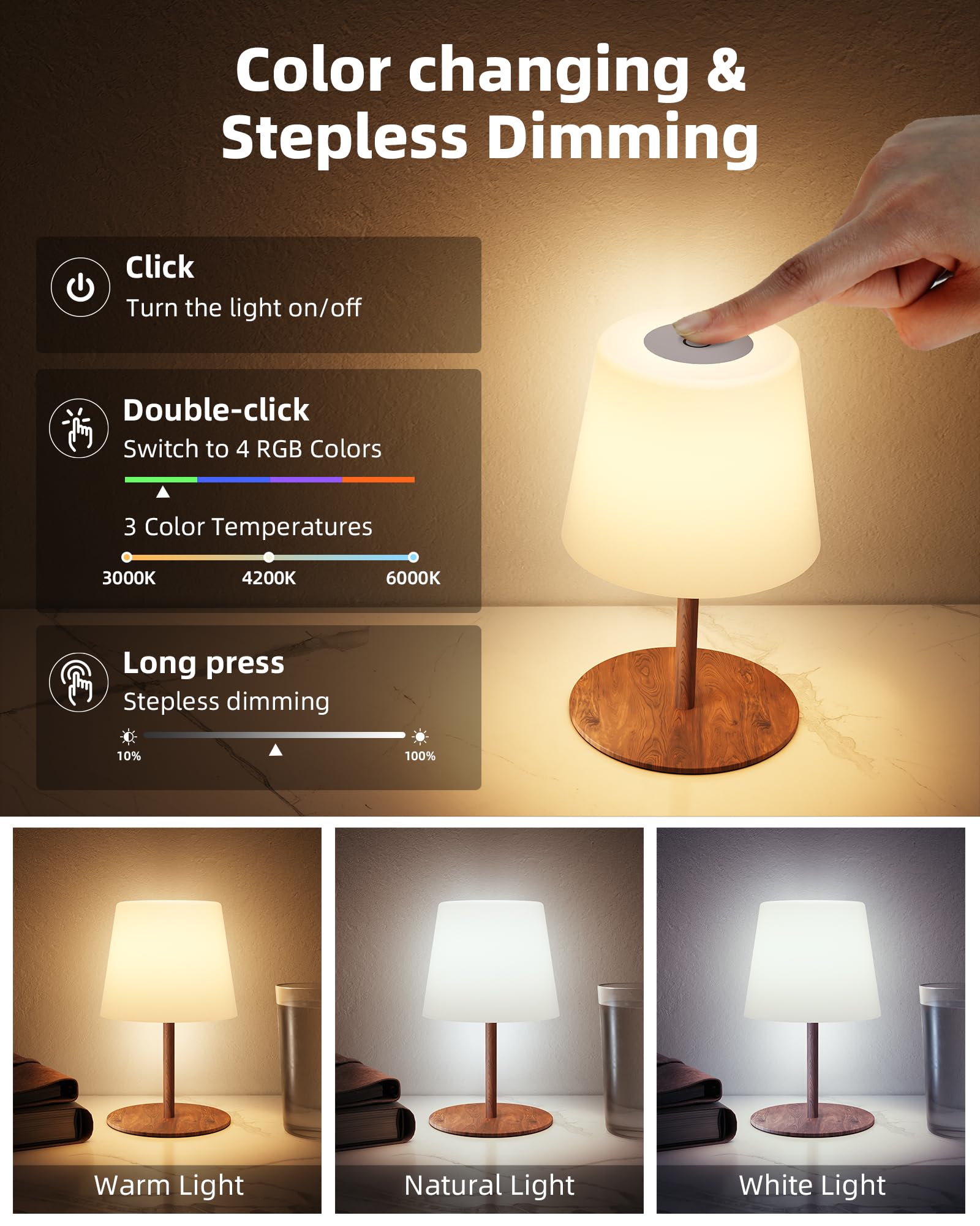 EZVALO dynamic mood lighting ideal for spa-like showers and festive decor