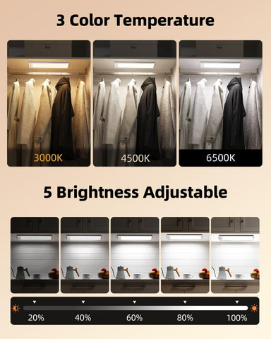 EZVALO easy-install magnetic light fits metal surfaces quickly
