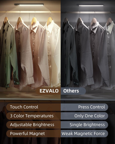 EZVALO easy install light with no screws required