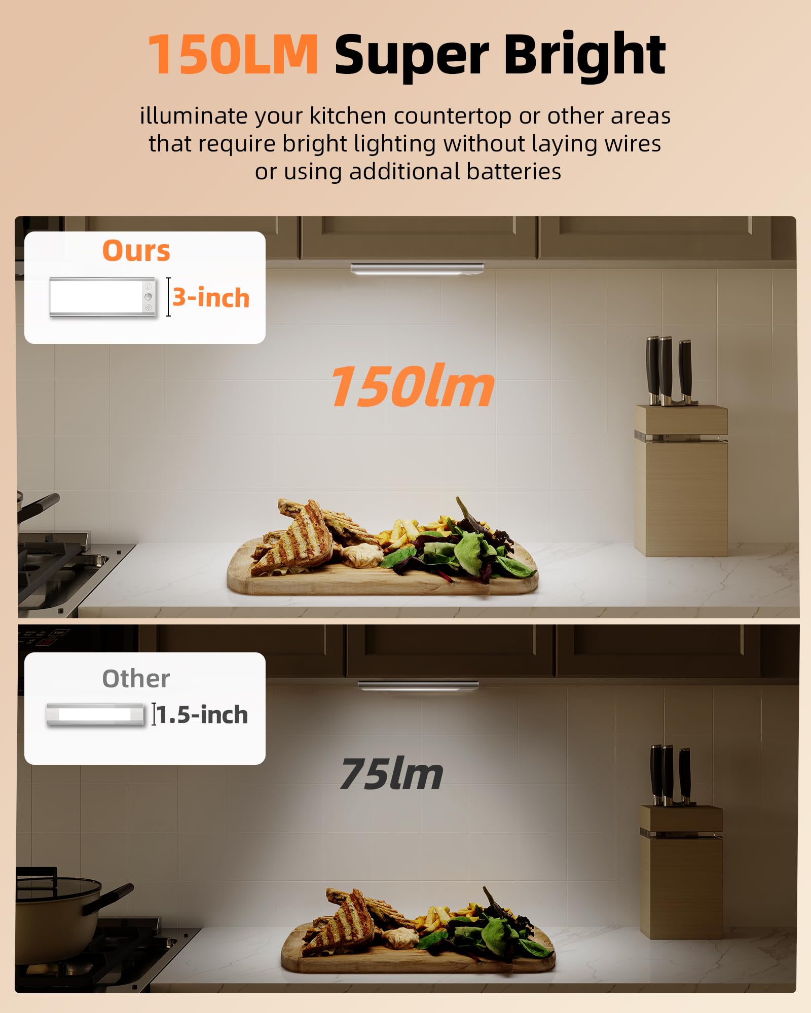 EZVALO motion sensor activates instantly for hands-free lighting during cooking.