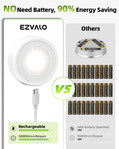 EZVALO puck light displaying three color temperatures for living areas