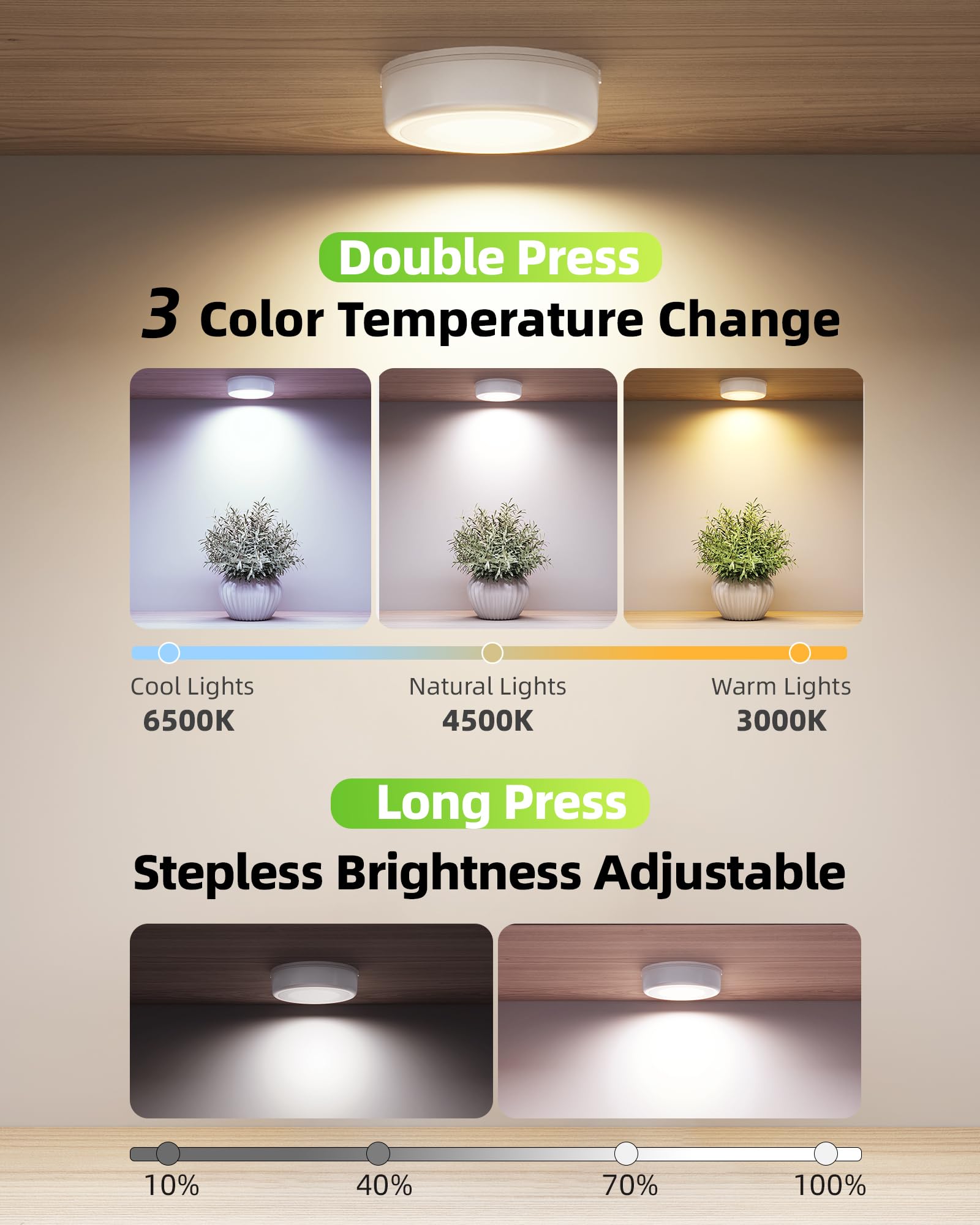 EZVALO puck light with 3M adhesive ready for surfaces