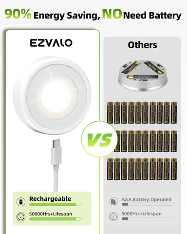 EZVALO puck light displaying three color temperatures for versatile lighting.