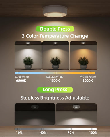 EZVALO under-cabinet puck light brightening countertops with 50 lumens.