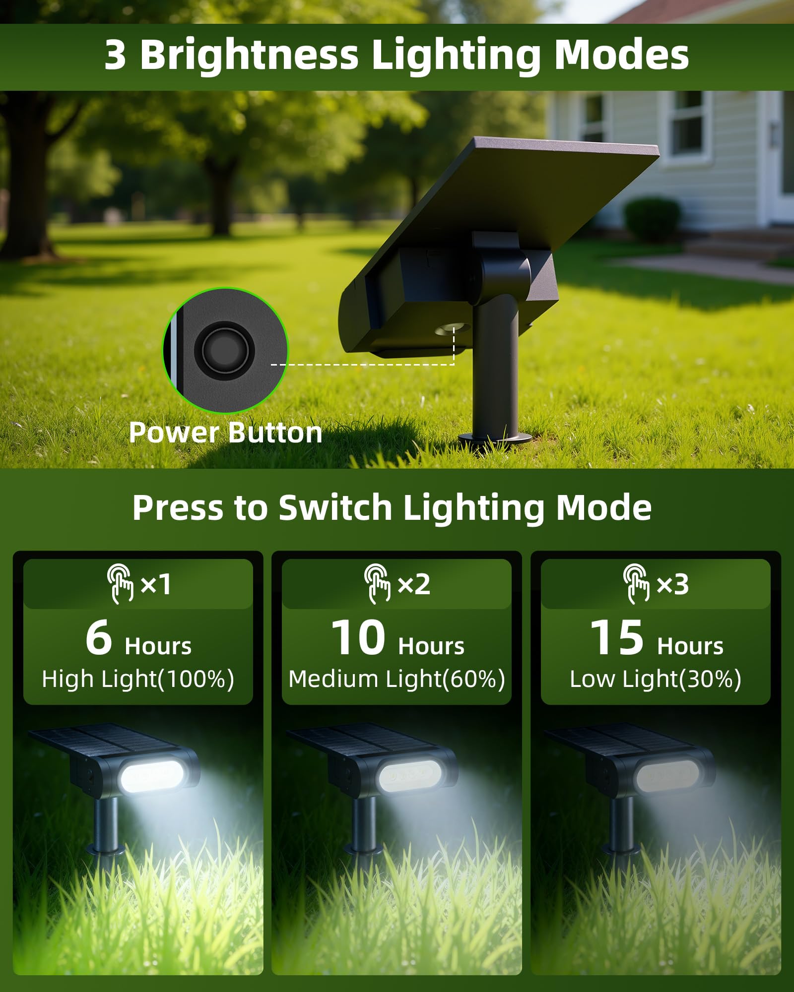 EZVALO light head tilts 120 degrees for precise lighting