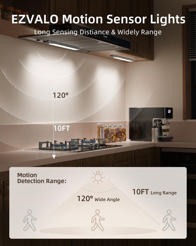 EZVALO magnetic closet light showing easy tool-free metal mounting
