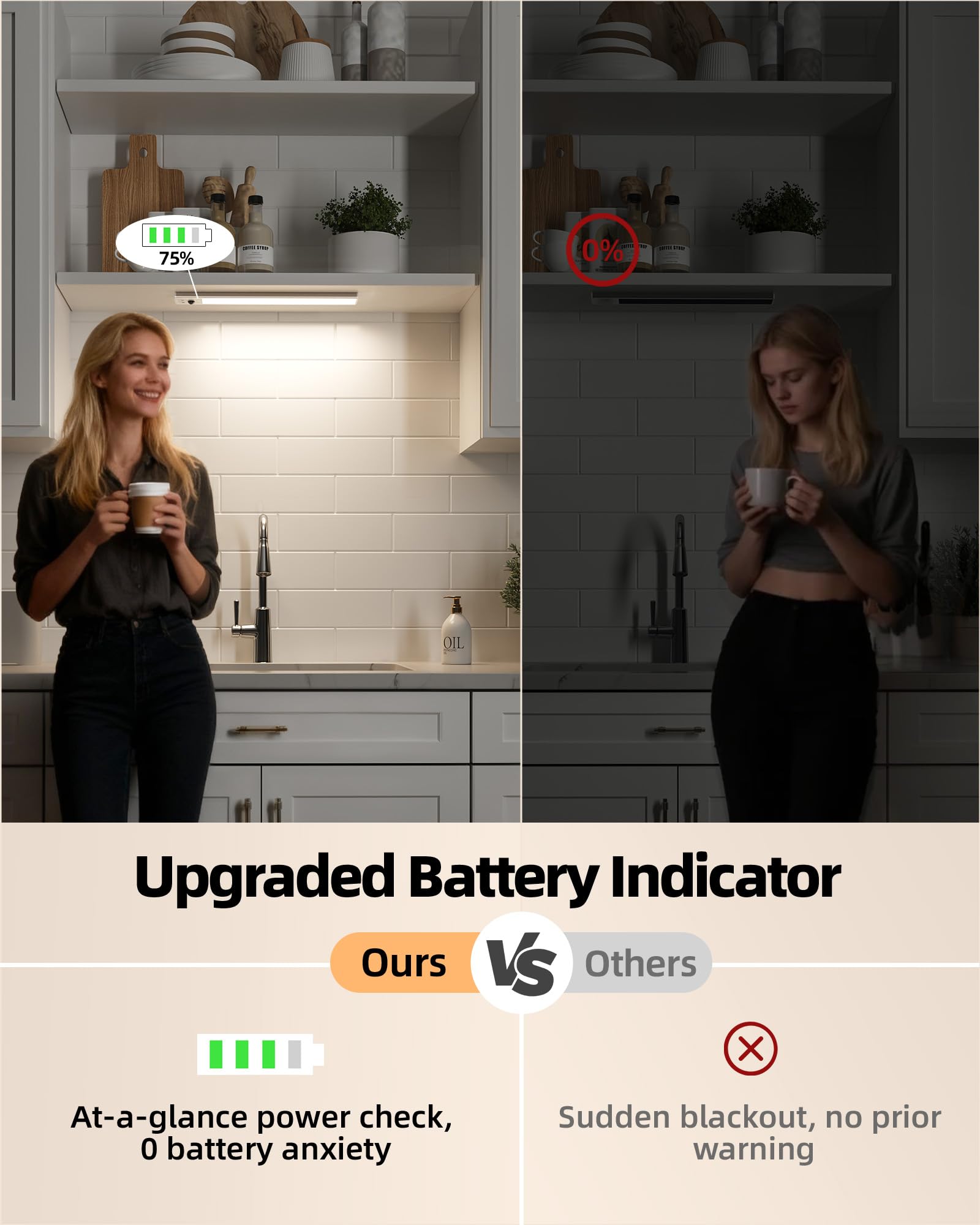 EZVALO motion sensor with 120-degree range activated by approaching motion