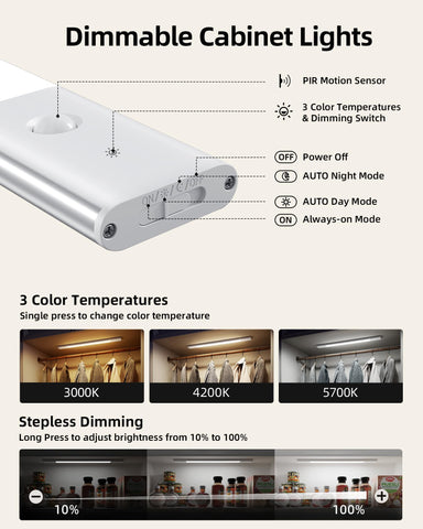 EZVALO motion sensor detects movement within 10 ft and 120 degrees