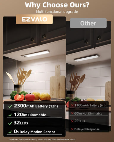 EZVALO motion-sensor kitchen light detects movement for hands-free illumination