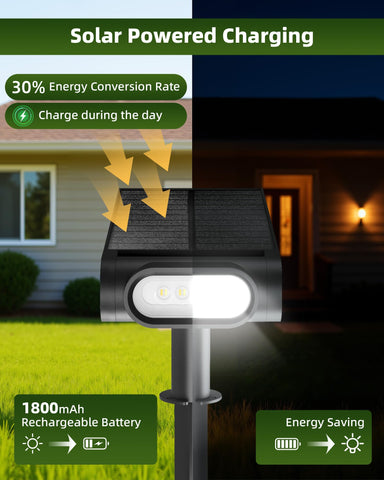 EZVALO solar panel tilts 180 degrees for optimal sun capture