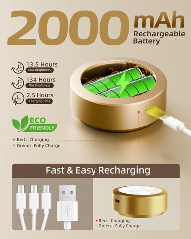 EZVALO 2000mAh battery powers cordless lighting for frames and galleries