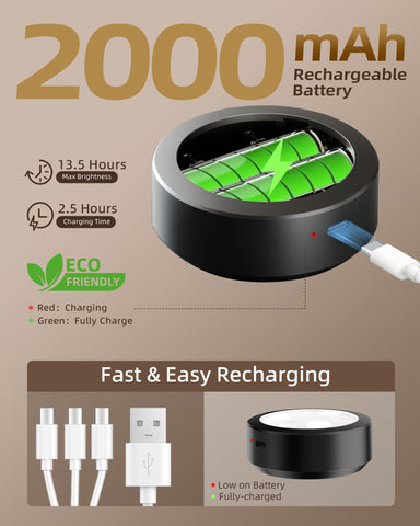 EZVALO picture light remote control for quick power on and color changes.