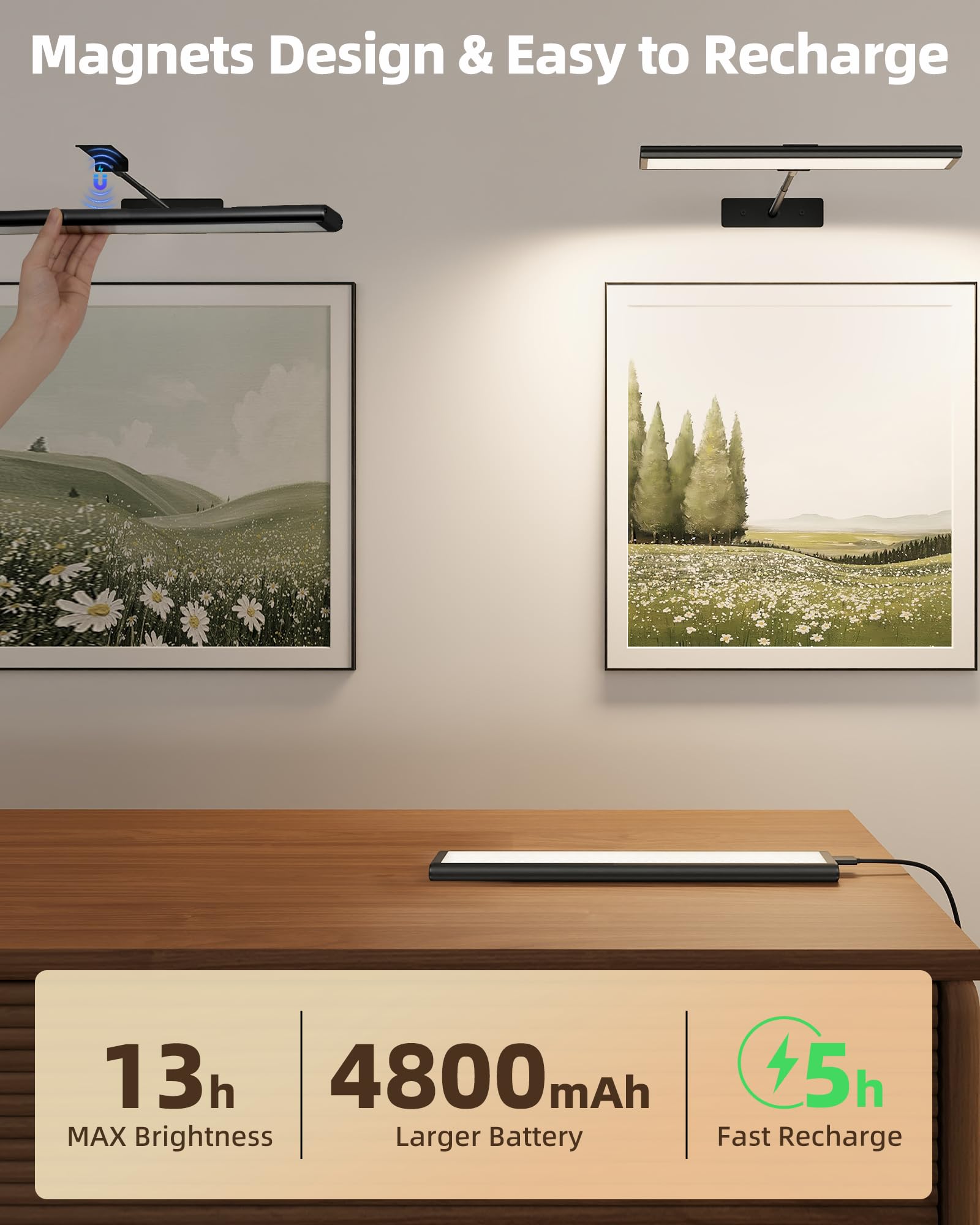 EZVALO light rotated 90 degrees for flexible lighting angles.