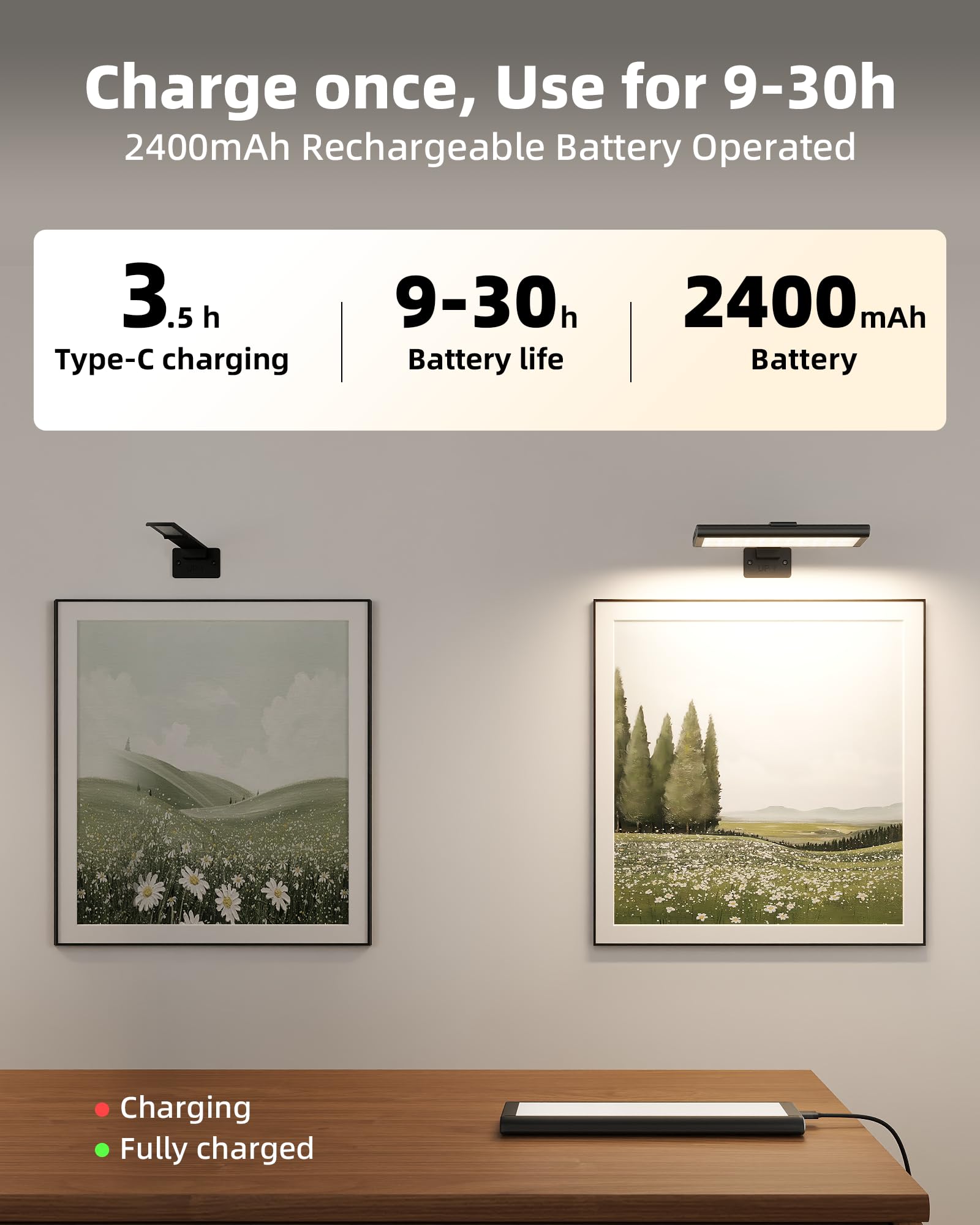 EZVALO magnetic mount enables easy detachment for charging