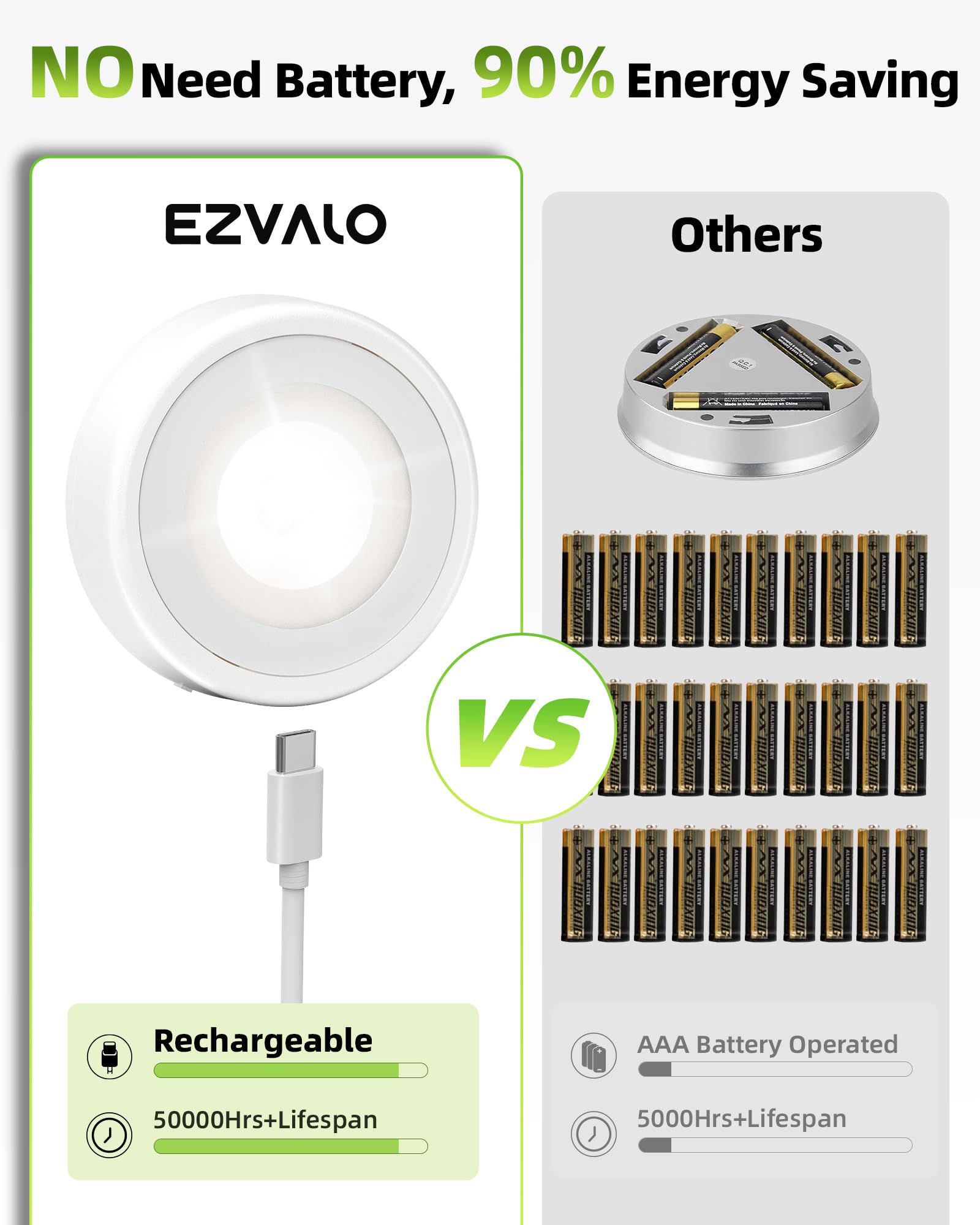 EZVALO puck lights 16 RGB colors ideal for festive décor.