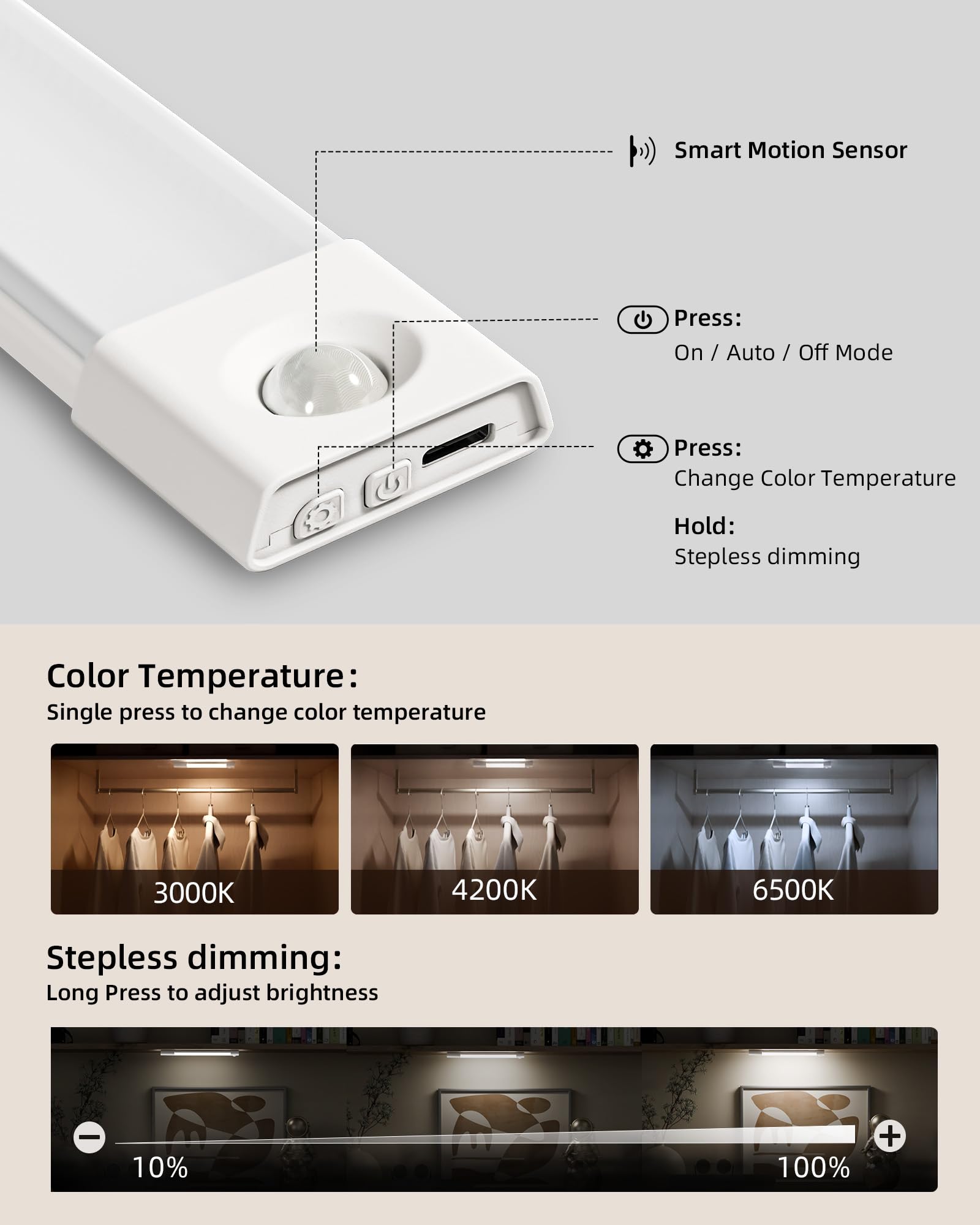 EZVALO 1500mAh rechargeable battery powering long-lasting illumination.