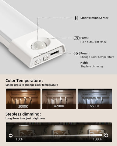 EZVALO 1500mAh rechargeable battery powering long-lasting illumination.