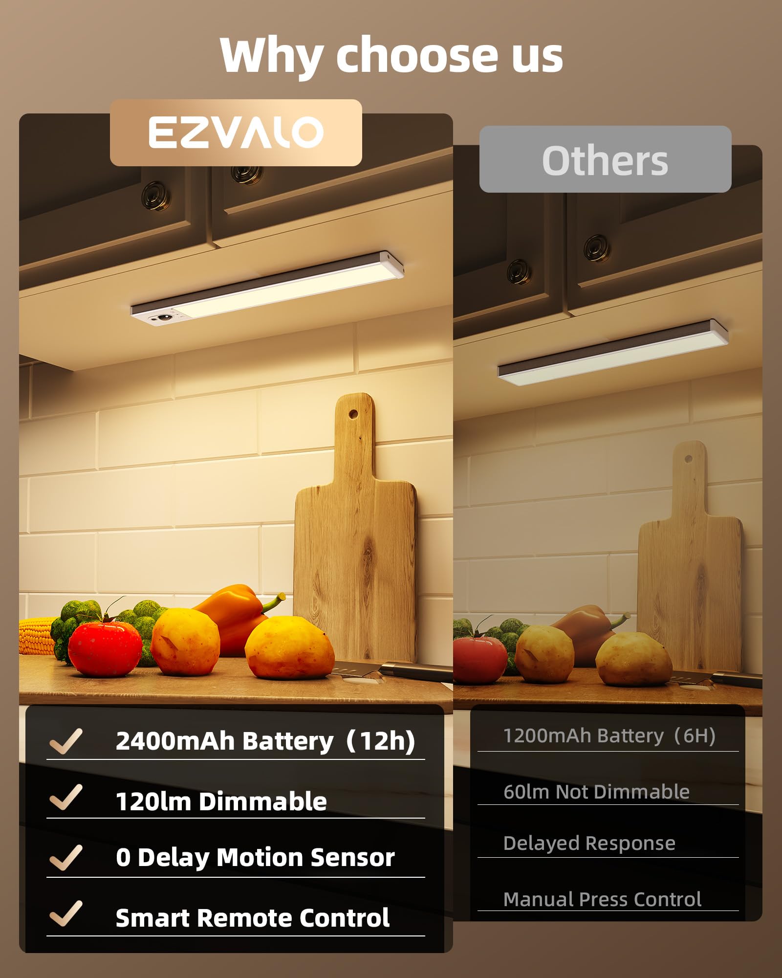 EZVALO rechargeable motion-sensor light with remote control for versatile installation.