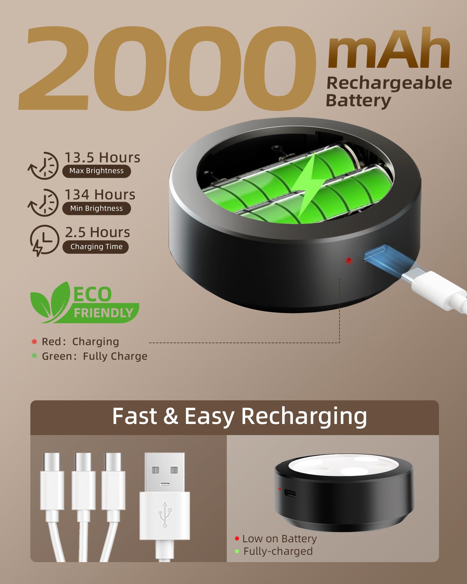 EZVALO remote-control picture light for easy on/off and color changes.