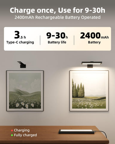 EZVALO remote control with timer for effortless lighting schedules.