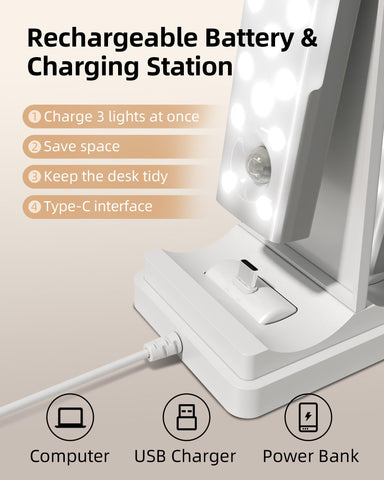 EZVALO remote control with timers and memory for convenience