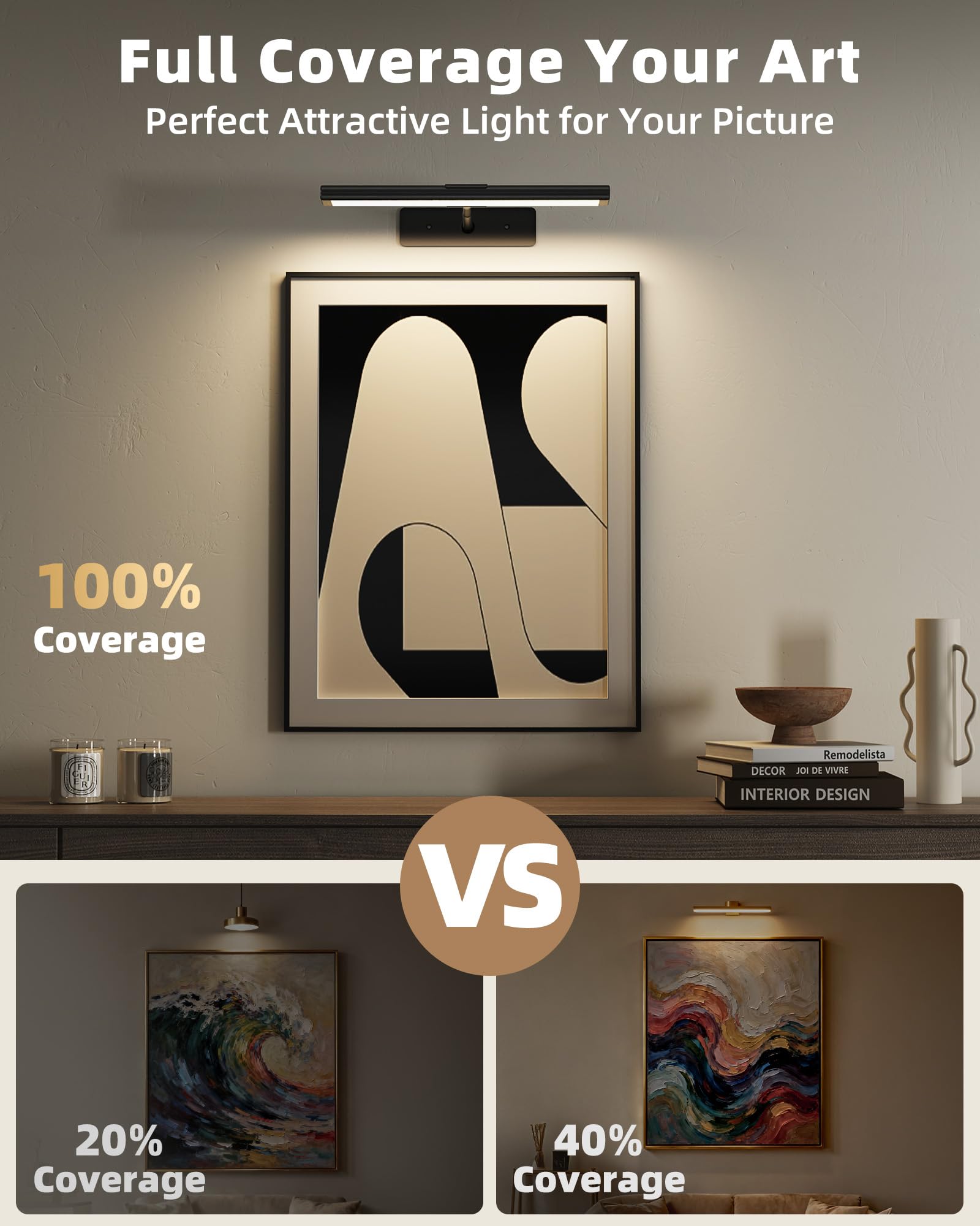 EZVALO picture light remote control enables easy setup from up to 16 feet.