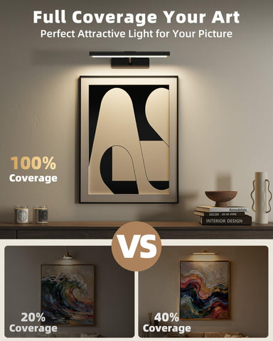 EZVALO picture light remote control enables easy setup from up to 16 feet.