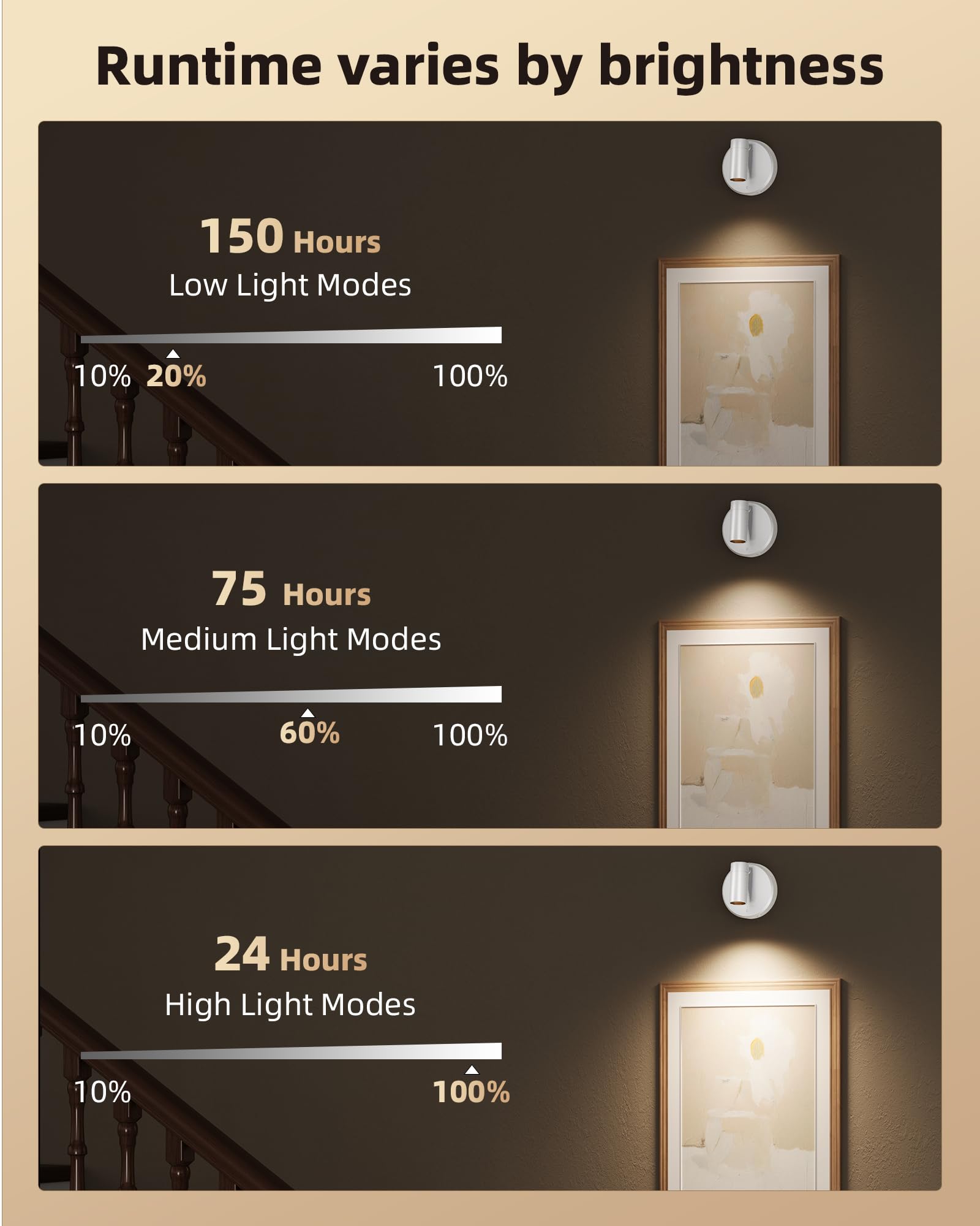 EZVALO easy-install spotlight using tape or screws for quick setup.