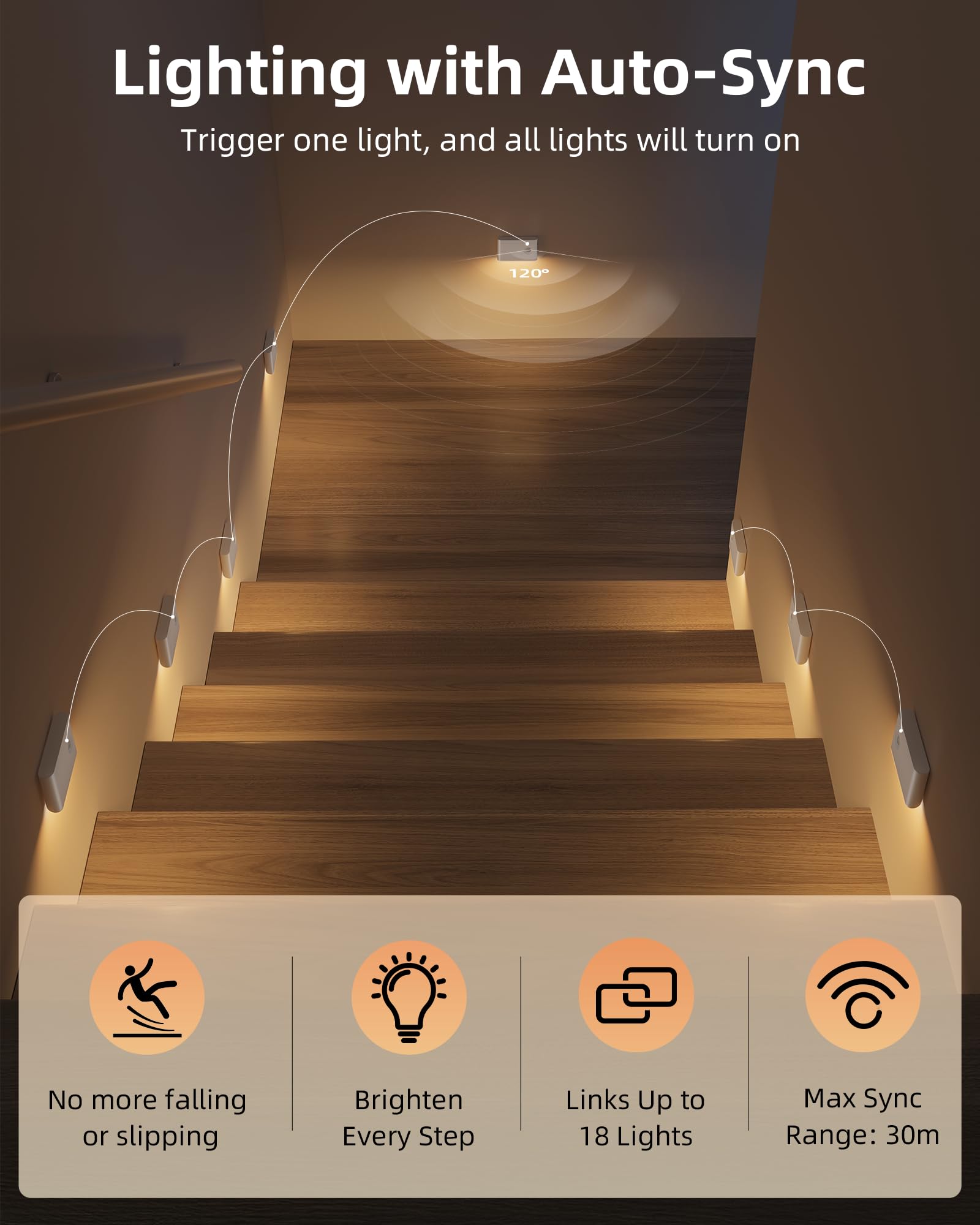 EZVALO sync LED stair lights illuminate entire staircase when motion is detected