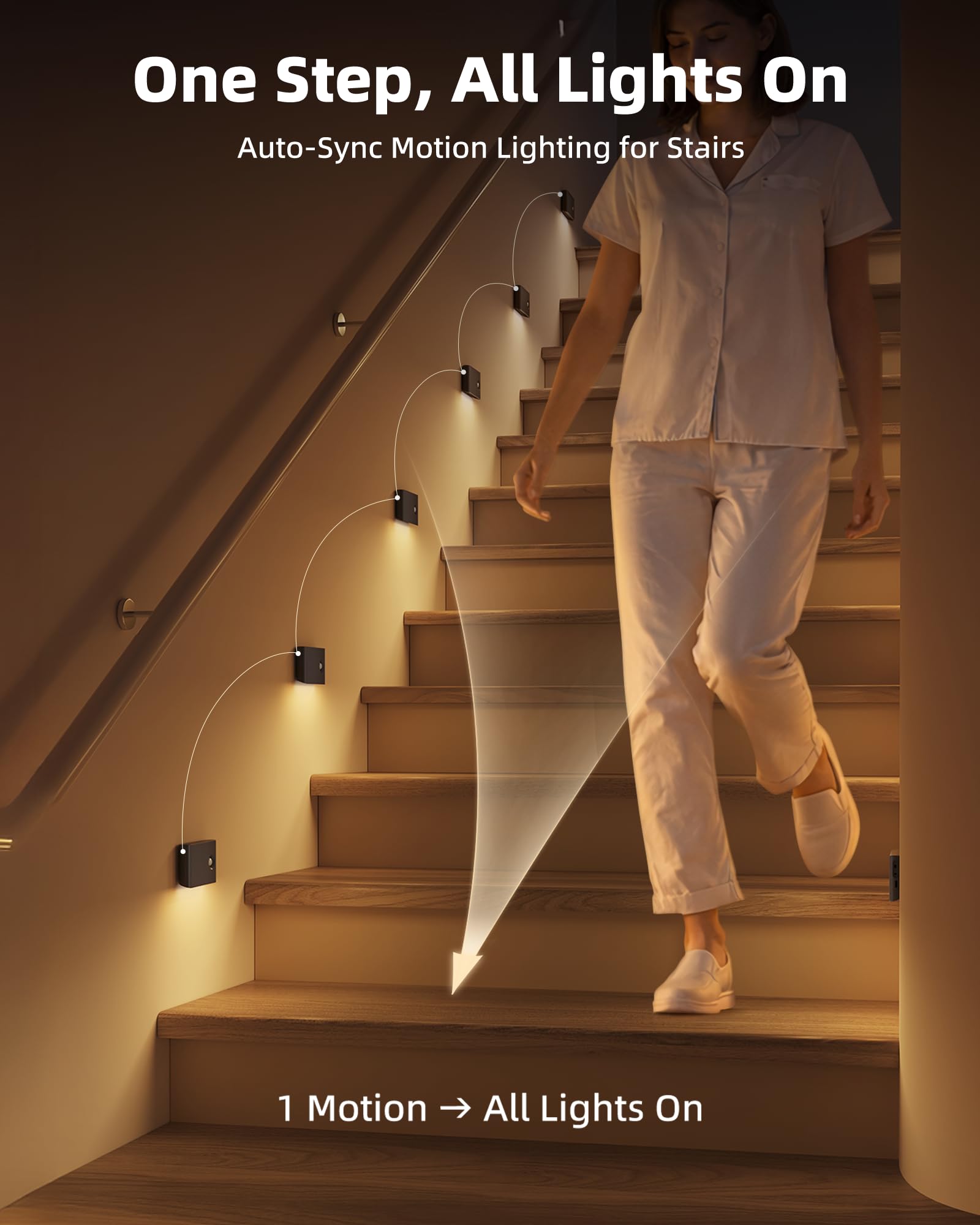 EZVALO sync LED stair lights show coordinated lighting across multiple units