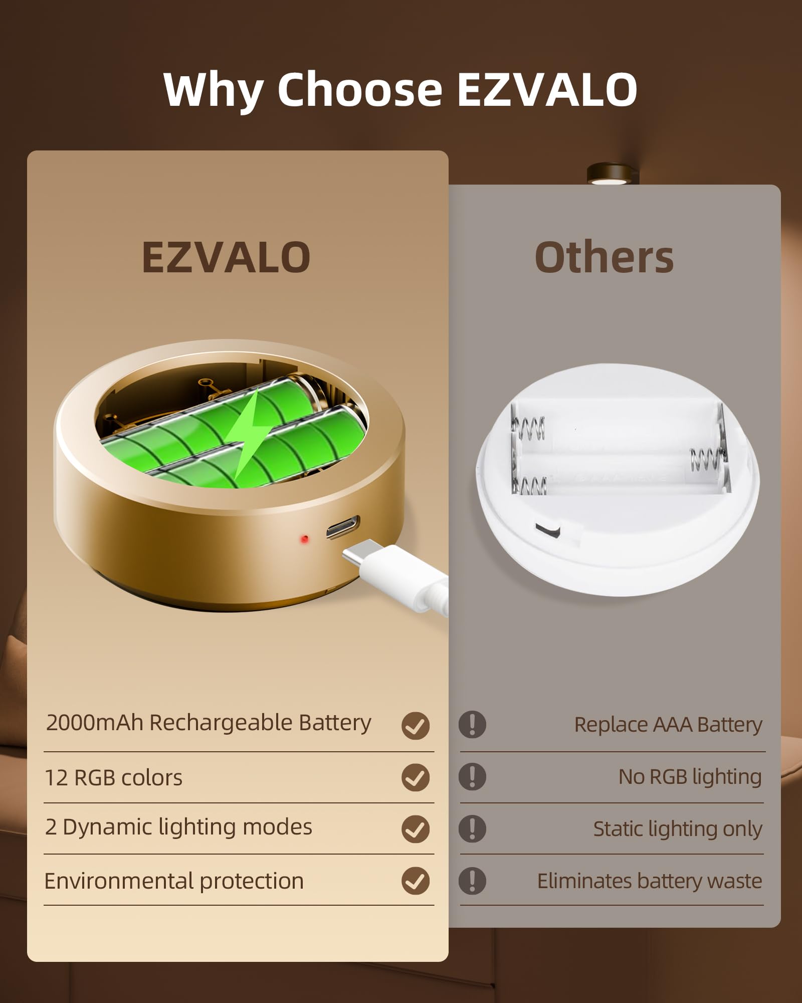 EZVALO tap and remote control for easy operation of lights
