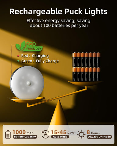 EZVALO night mode offers subtle illumination in dark spaces.