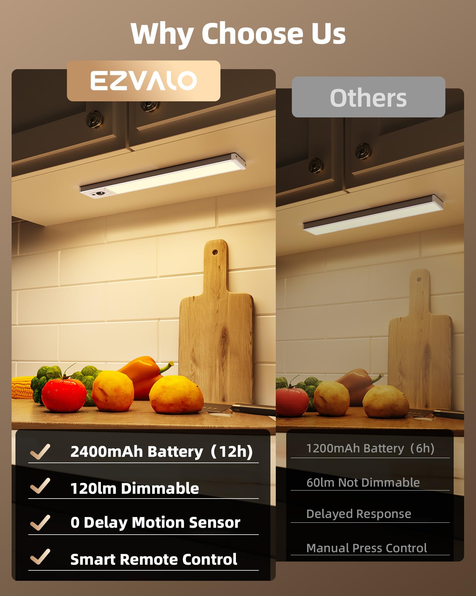 EZVALO USB-C charging dock with 3 slots powering lights and devices.