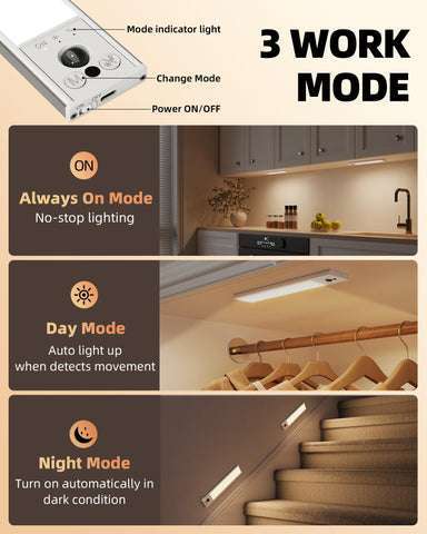 EZVALO USB-C fast charging keeps lights ready with quick, convenient power.