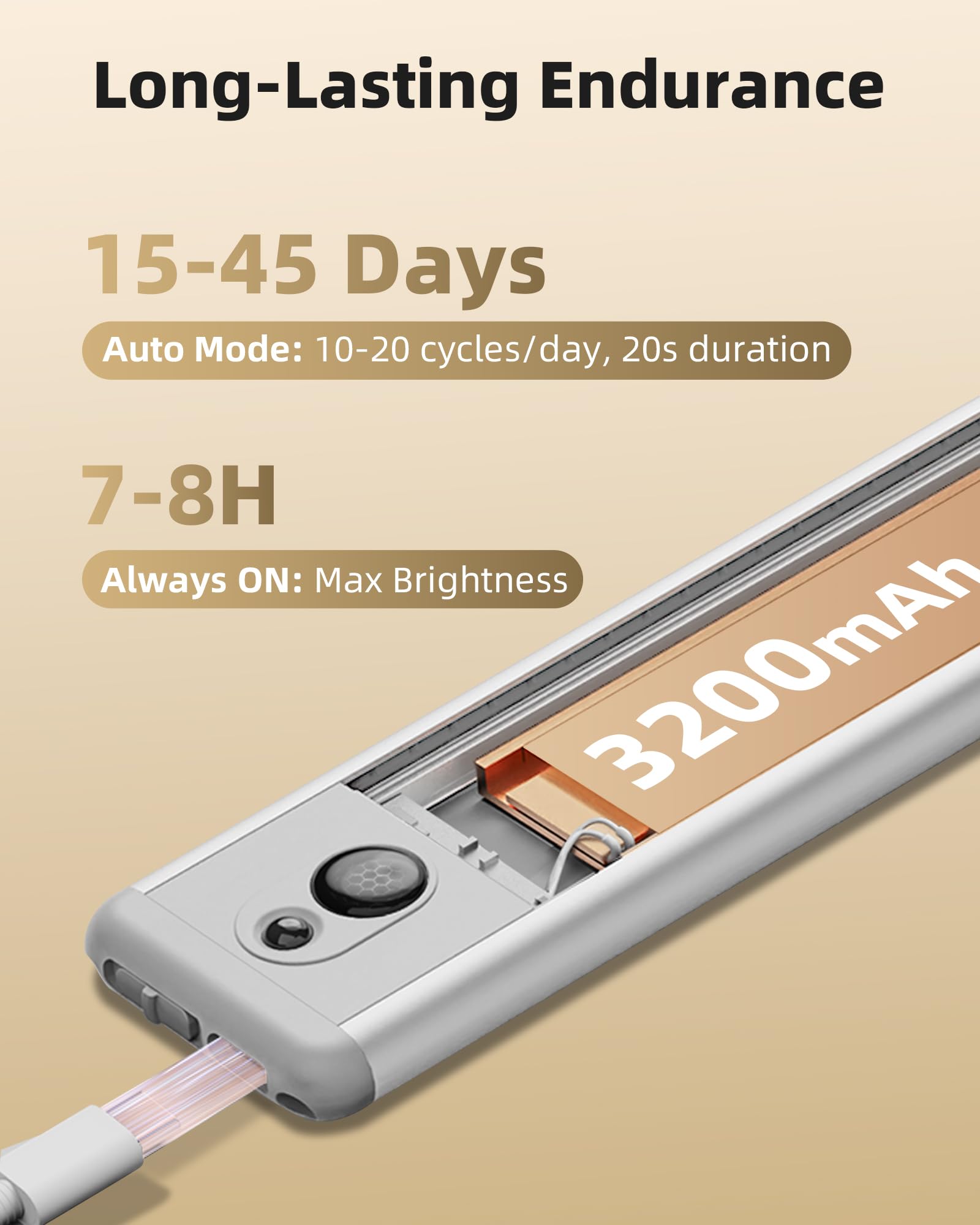 EZVALO USB rechargeable battery powers long-lasting cabinet lighting.