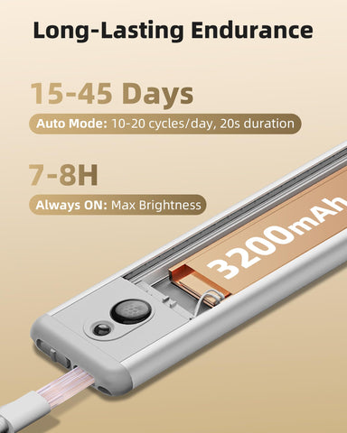EZVALO USB rechargeable battery powers long-lasting cabinet lighting.