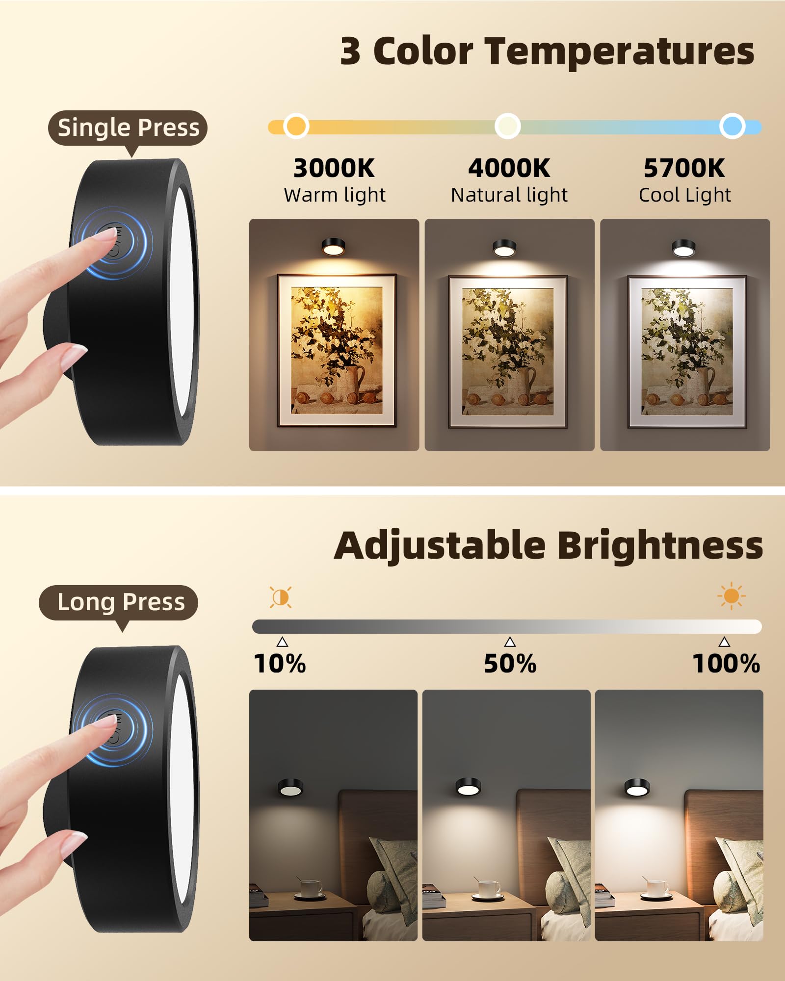 EZVALO wall light showing 360-degree rotation for versatile positioning.