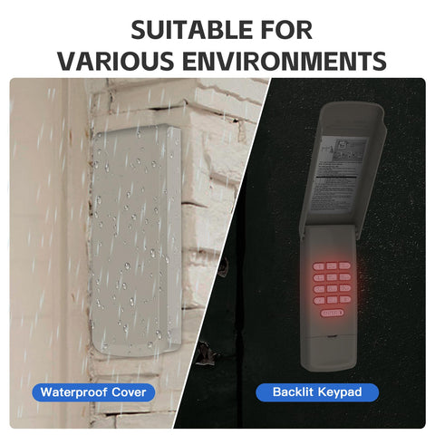 Ezyopenteck 877MAX installation is fast with wireless programming and no side wiring.