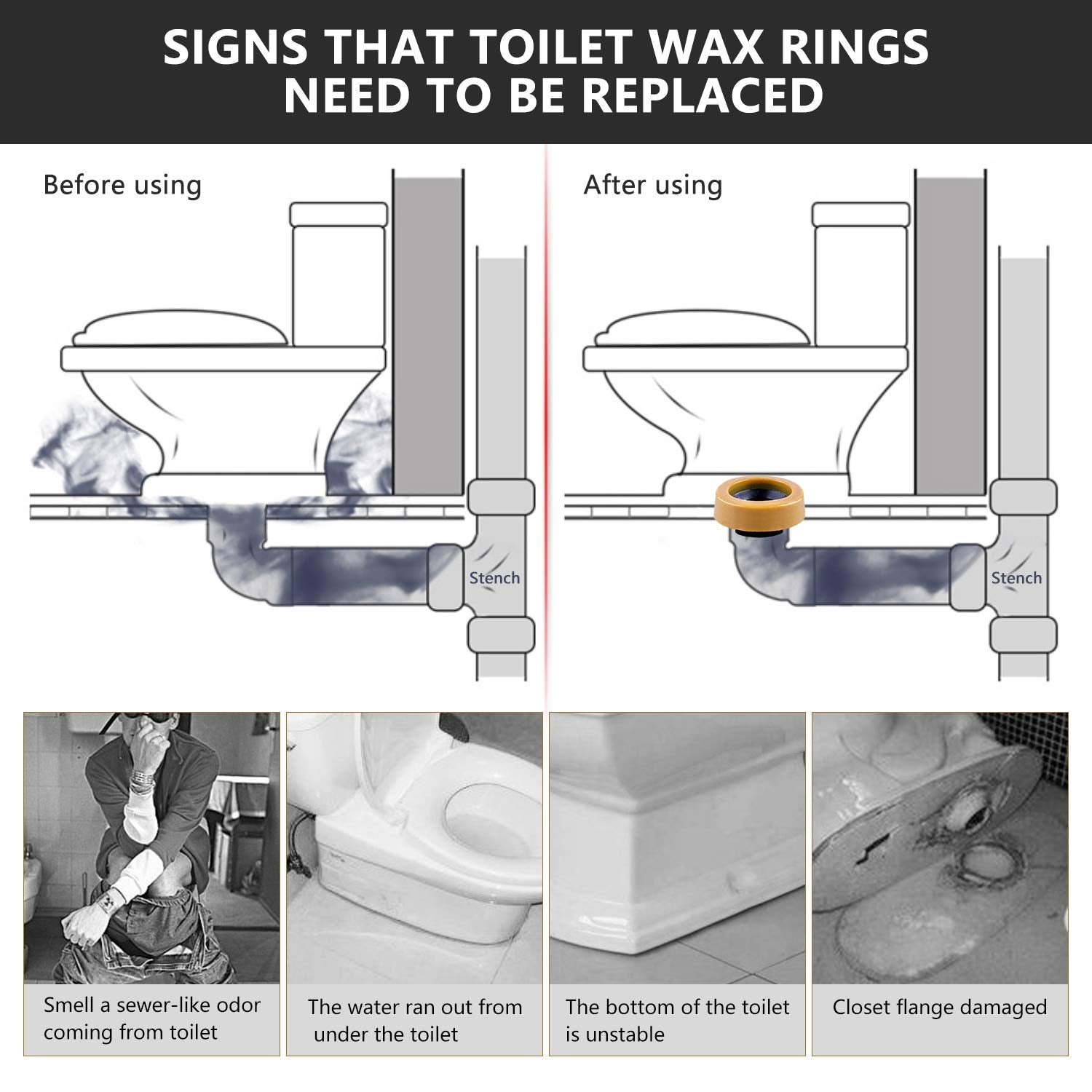 F wax ring kit with brass bolts shows durability and easy DIY reseat.