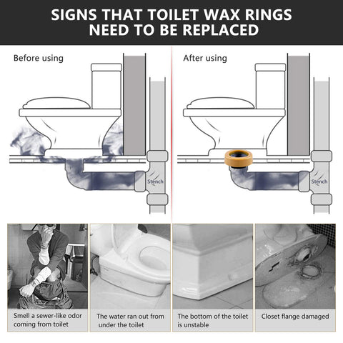 F wax ring kit with brass bolts shows durability and easy DIY reseat.
