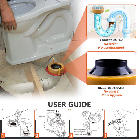 F wax ring installation sleeve extends discharge opening for proper bowl alignment.