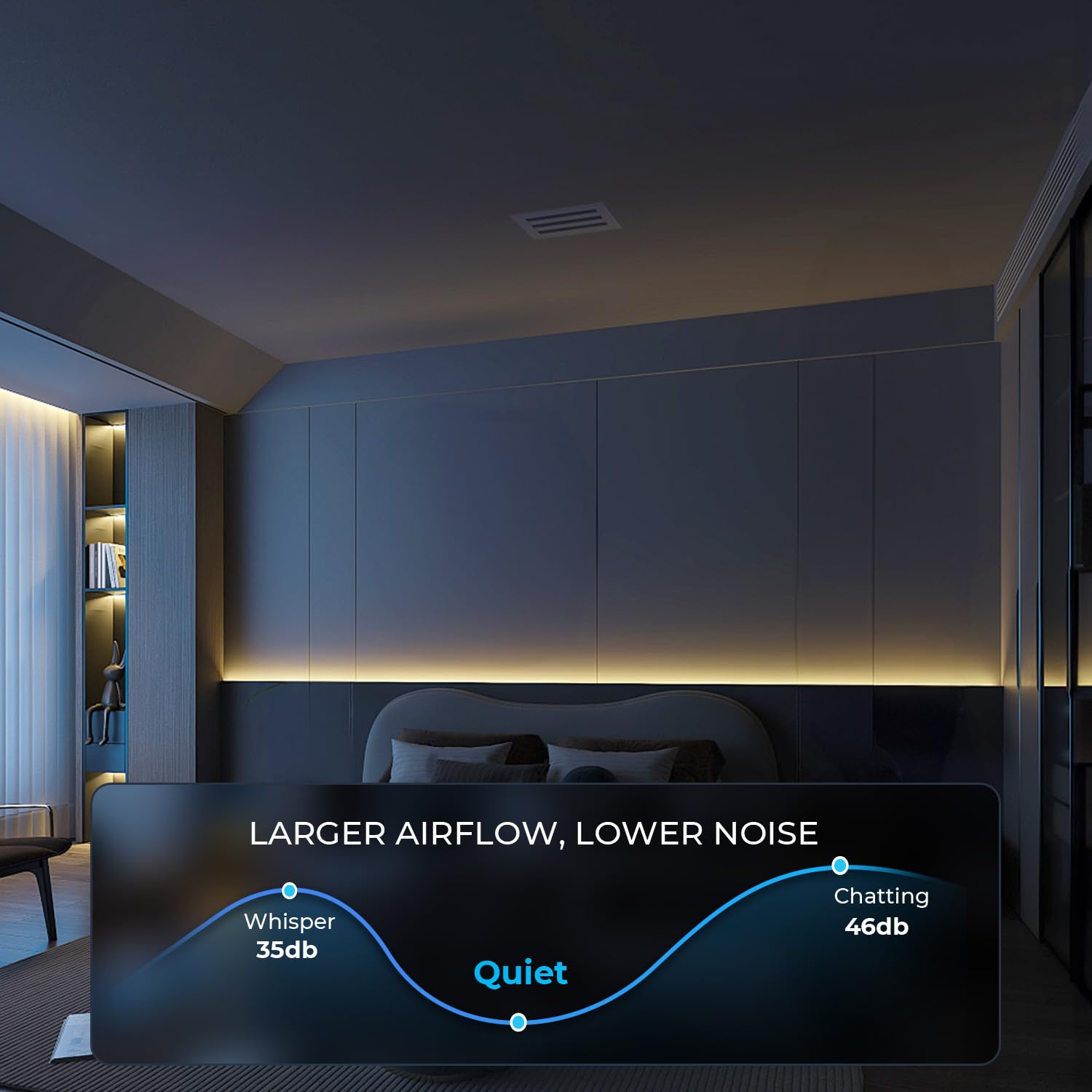 FA-STAR quick-install guide implies easy self-installation for homeowners.