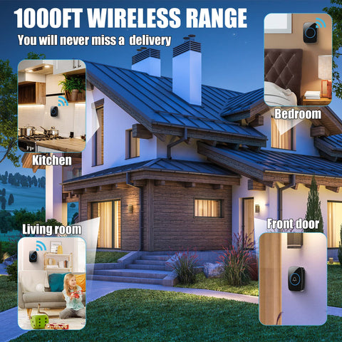 Fabbay LED notification feature on the doorbell for clear signals