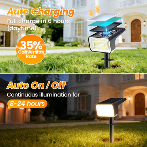 Fabrito solar spot lights auto on/off at dusk, ideal for gardens and entrances.