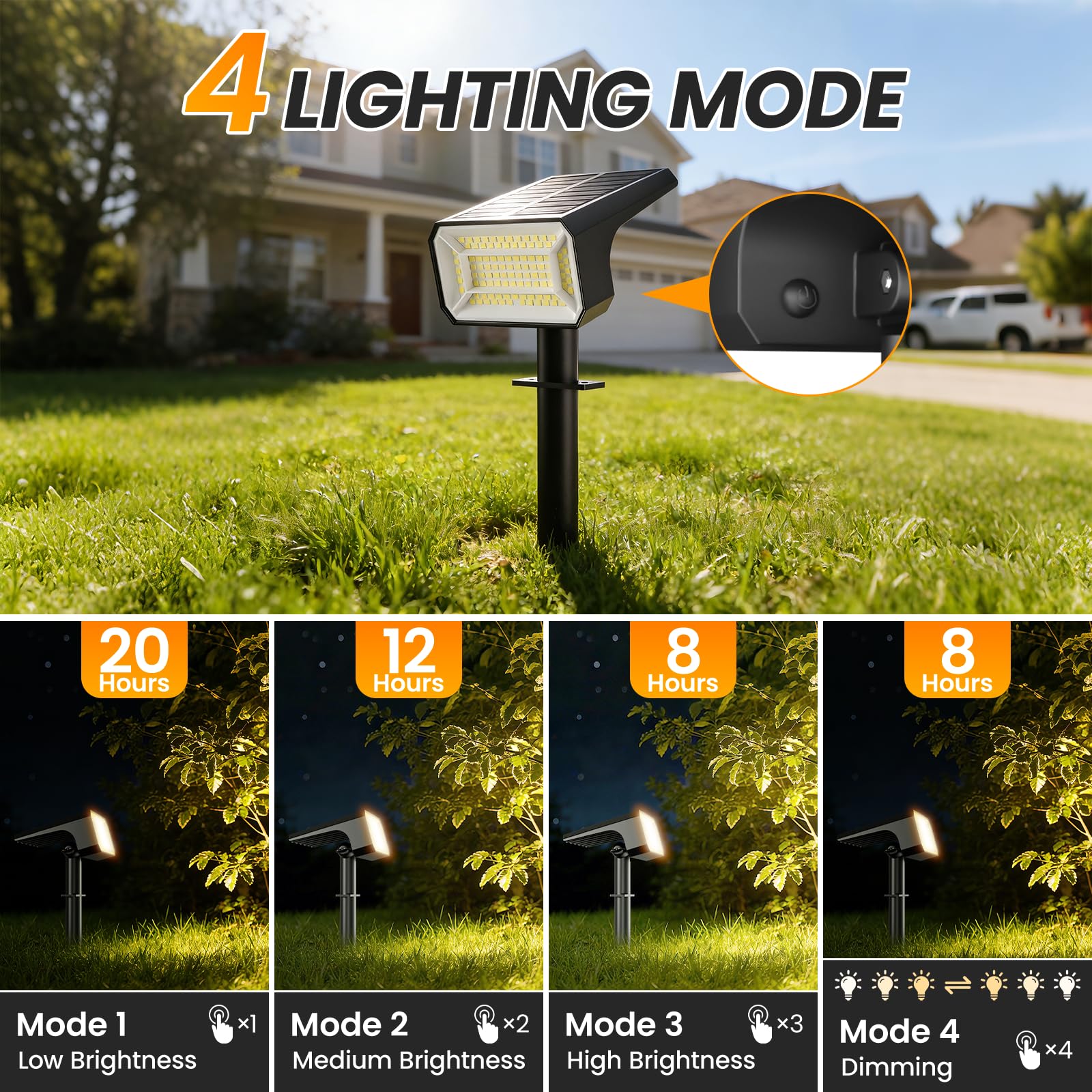 Fabrito solar spot lights offer 4 modes for ambient to security lighting.