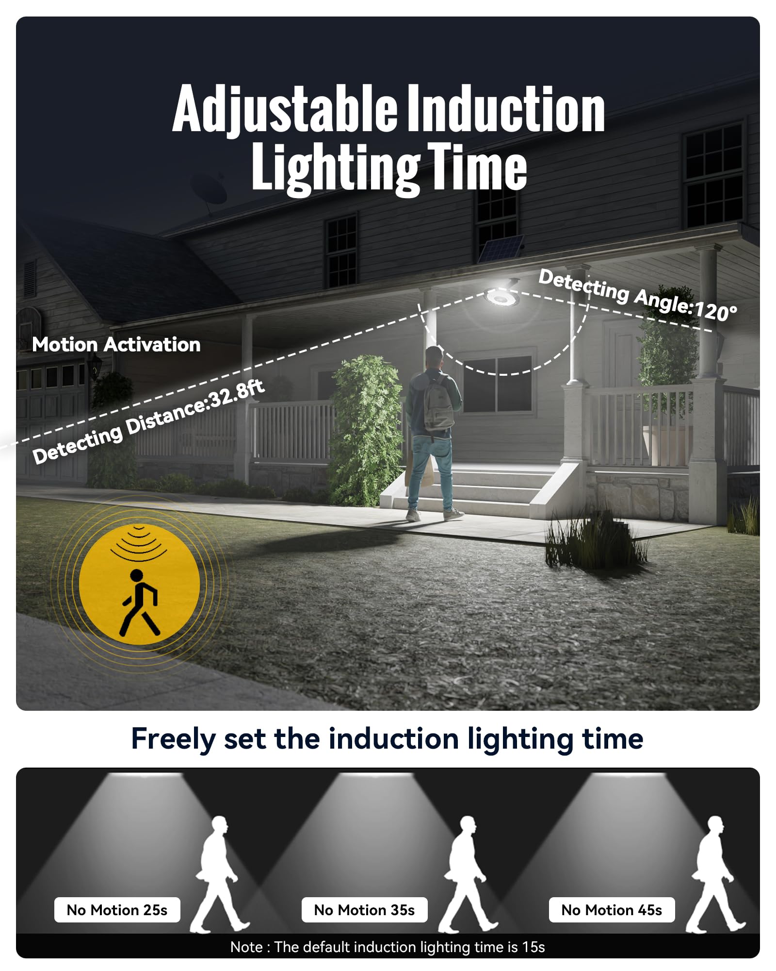 FabStyl 16.4ft extension cord enables flexible panel-to-light installation