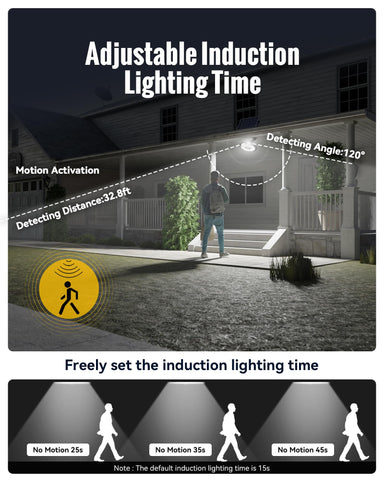 FabStyl 16.4ft extension cord enables flexible panel-to-light installation