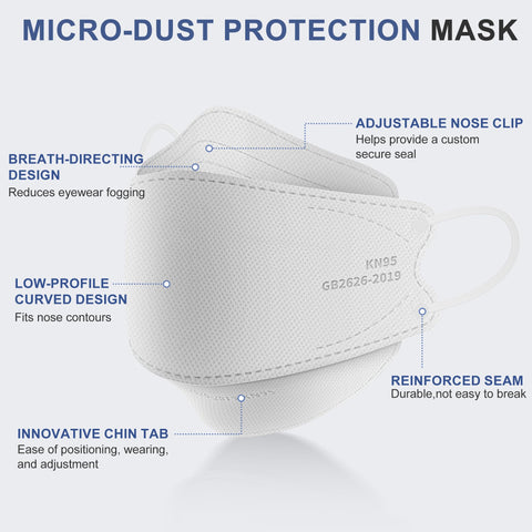 FACEMOON KN95 mask 3D design for comfortable, contouring face fit.