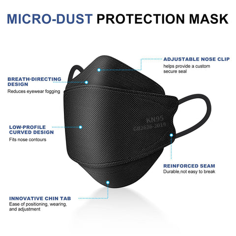 FACEMOON KN95 mask five-layer filtration for enhanced protection.